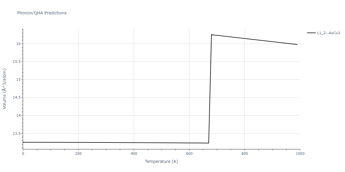 1996--Farkas-D--Nb-Ti-Al--LAMMPS--ipr1/phonon.Al3Nb.V.png