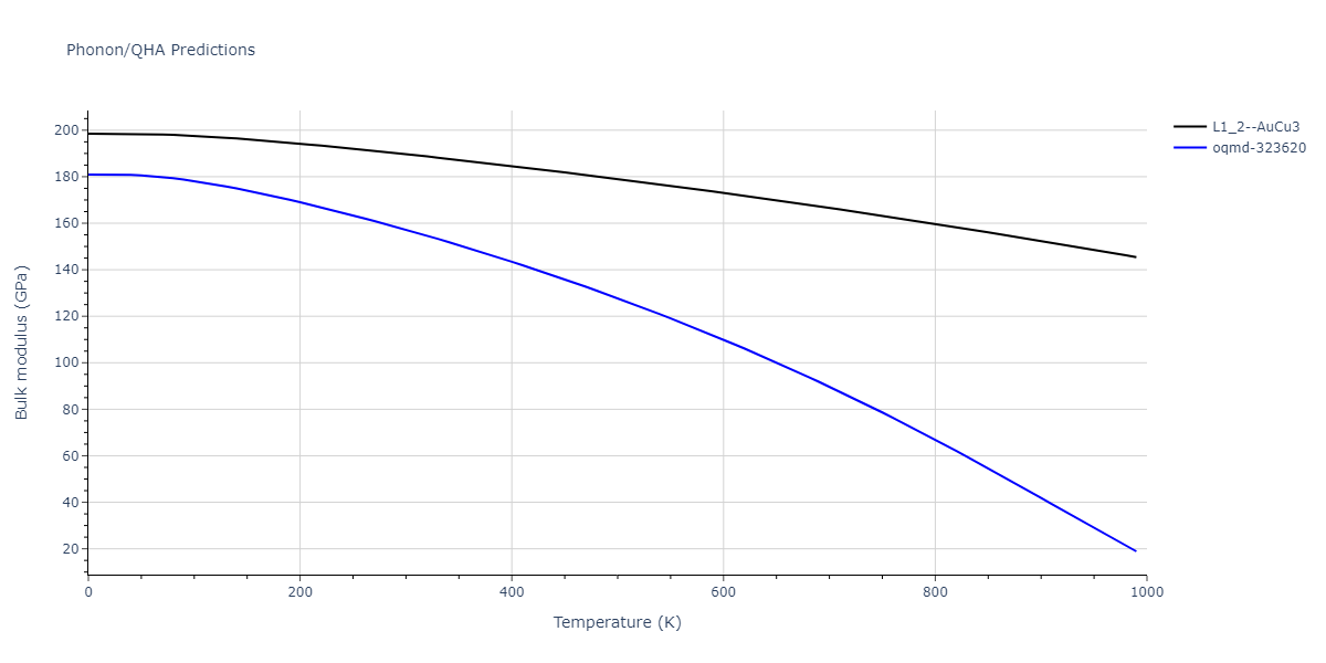 1996--Farkas-D--Nb-Ti-Al--LAMMPS--ipr1/phonon.Al3Ti.B.png