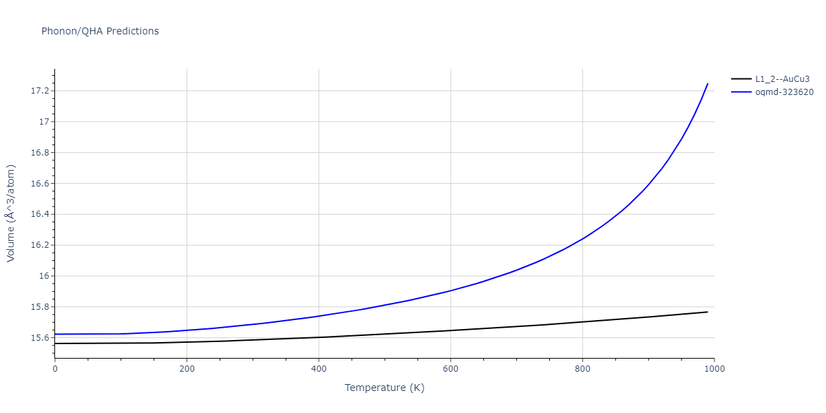 1996--Farkas-D--Nb-Ti-Al--LAMMPS--ipr1/phonon.Al3Ti.V.png