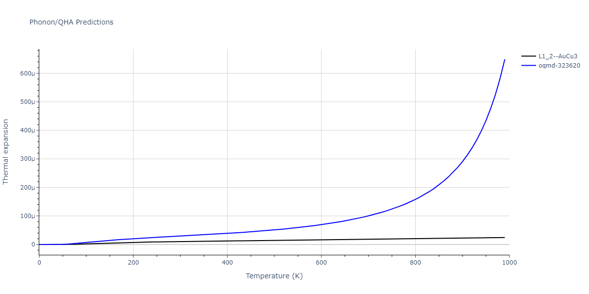 1996--Farkas-D--Nb-Ti-Al--LAMMPS--ipr1/phonon.Al3Ti.alpha.png