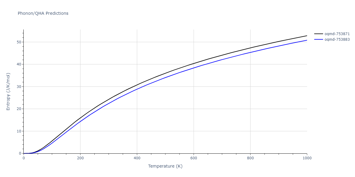 1996--Farkas-D--Nb-Ti-Al--LAMMPS--ipr1/phonon.Al3Ti4.S.png