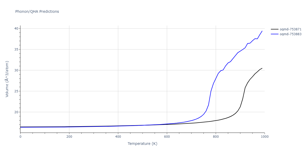 1996--Farkas-D--Nb-Ti-Al--LAMMPS--ipr1/phonon.Al3Ti4.V.png