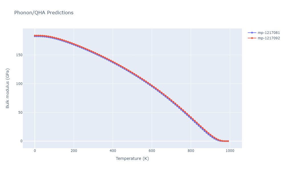 1996--Farkas-D--Nb-Ti-Al--LAMMPS--ipr1/phonon.Al5Ti3.B.png