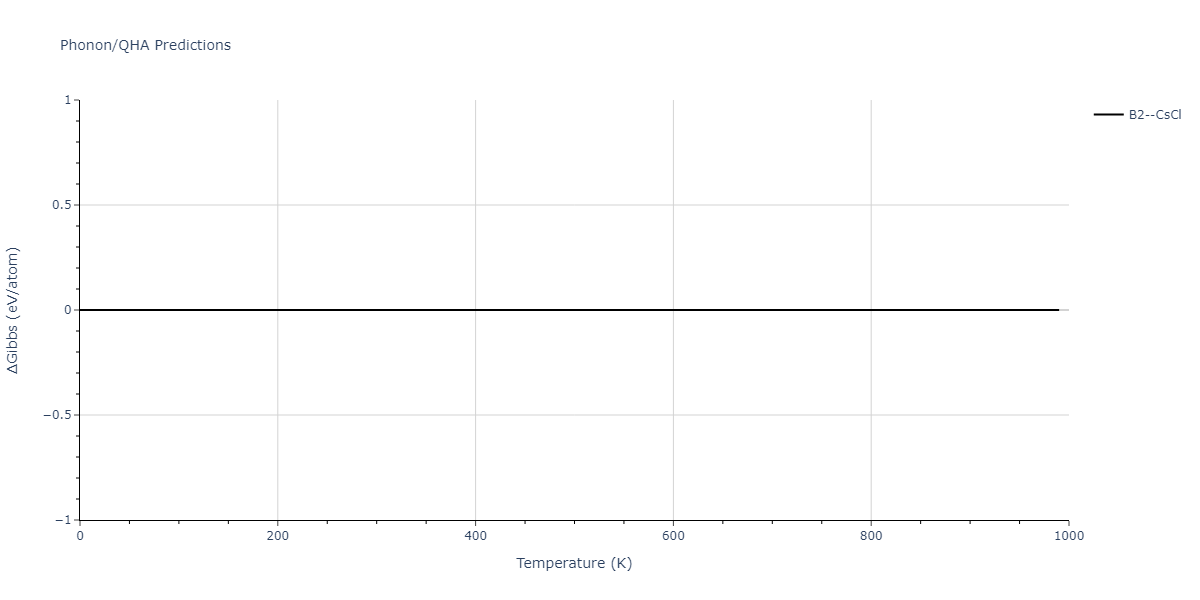 1996--Farkas-D--Nb-Ti-Al--LAMMPS--ipr1/phonon.AlNb.G.png