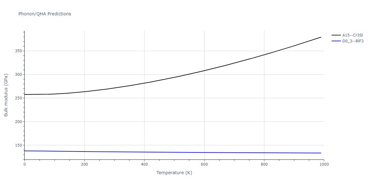 1996--Farkas-D--Nb-Ti-Al--LAMMPS--ipr1/phonon.AlNb3.B.png