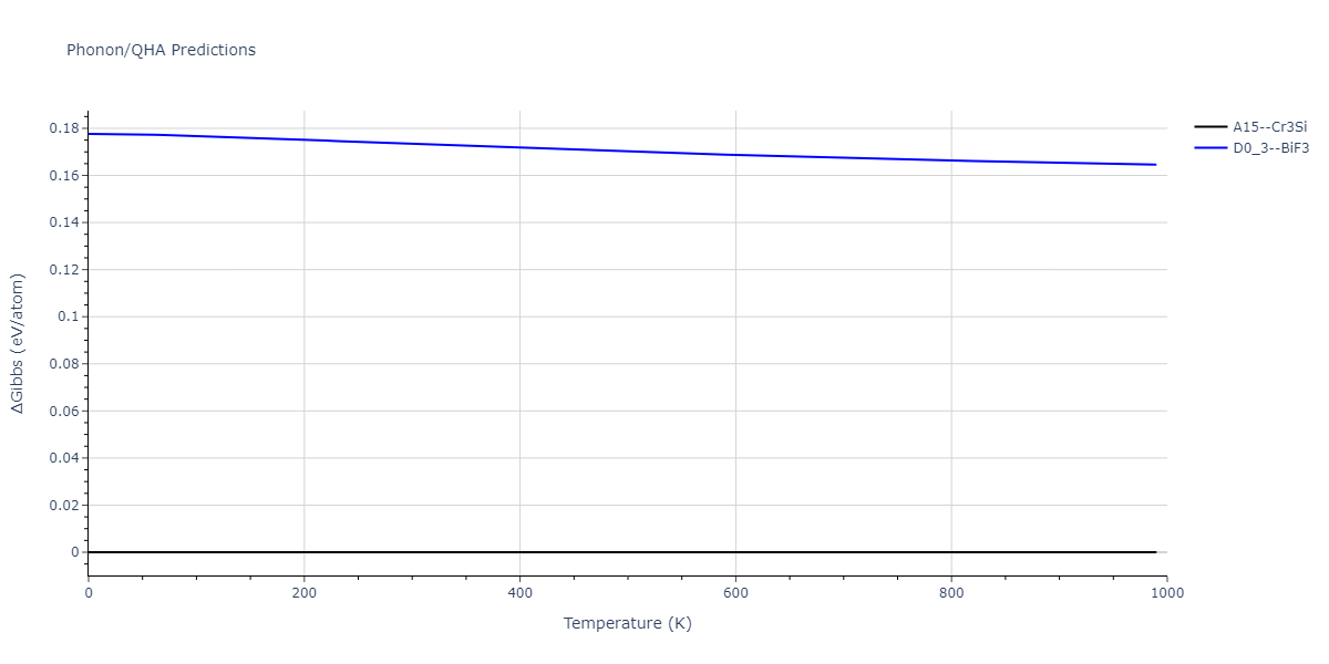 1996--Farkas-D--Nb-Ti-Al--LAMMPS--ipr1/phonon.AlNb3.G.png