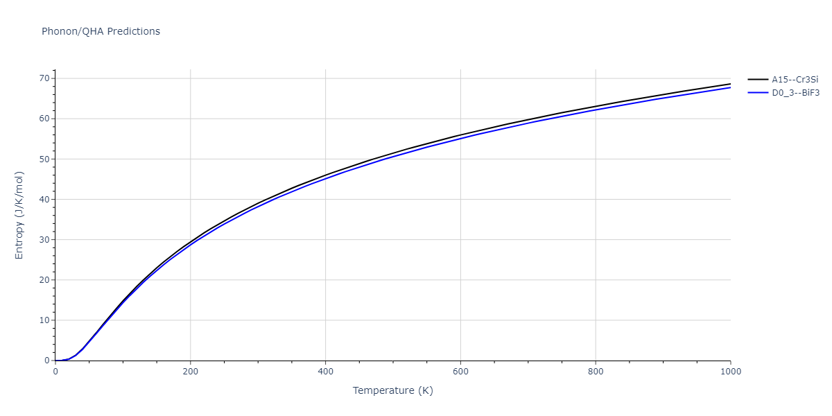 1996--Farkas-D--Nb-Ti-Al--LAMMPS--ipr1/phonon.AlNb3.S.png