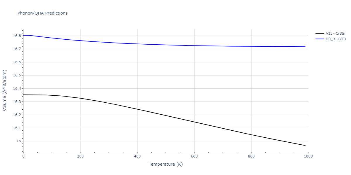 1996--Farkas-D--Nb-Ti-Al--LAMMPS--ipr1/phonon.AlNb3.V.png