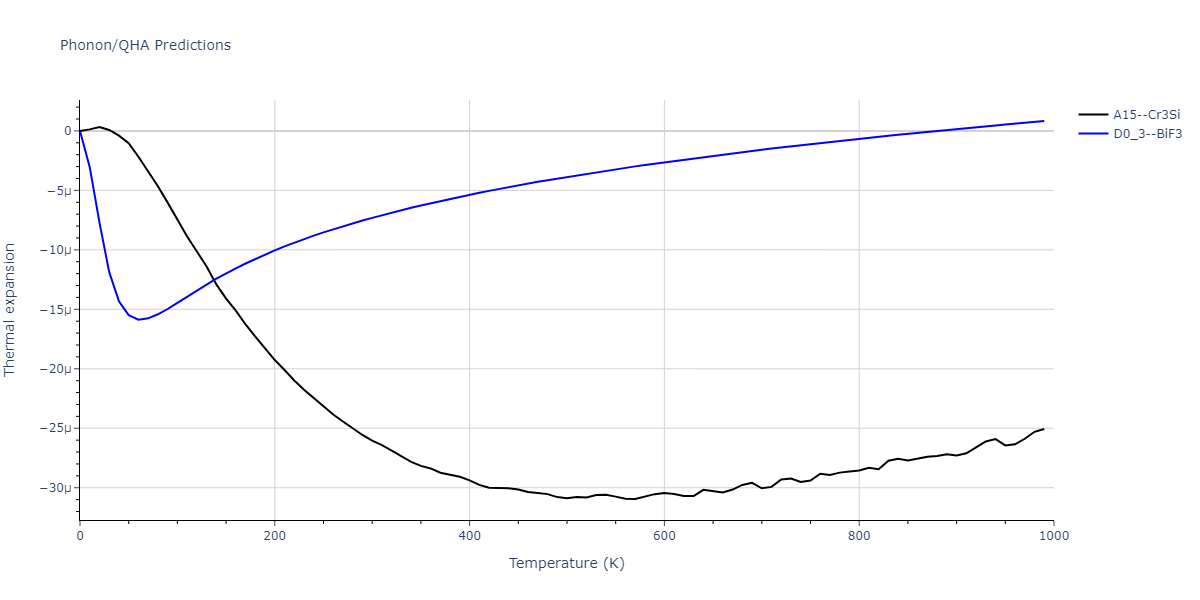 1996--Farkas-D--Nb-Ti-Al--LAMMPS--ipr1/phonon.AlNb3.alpha.png