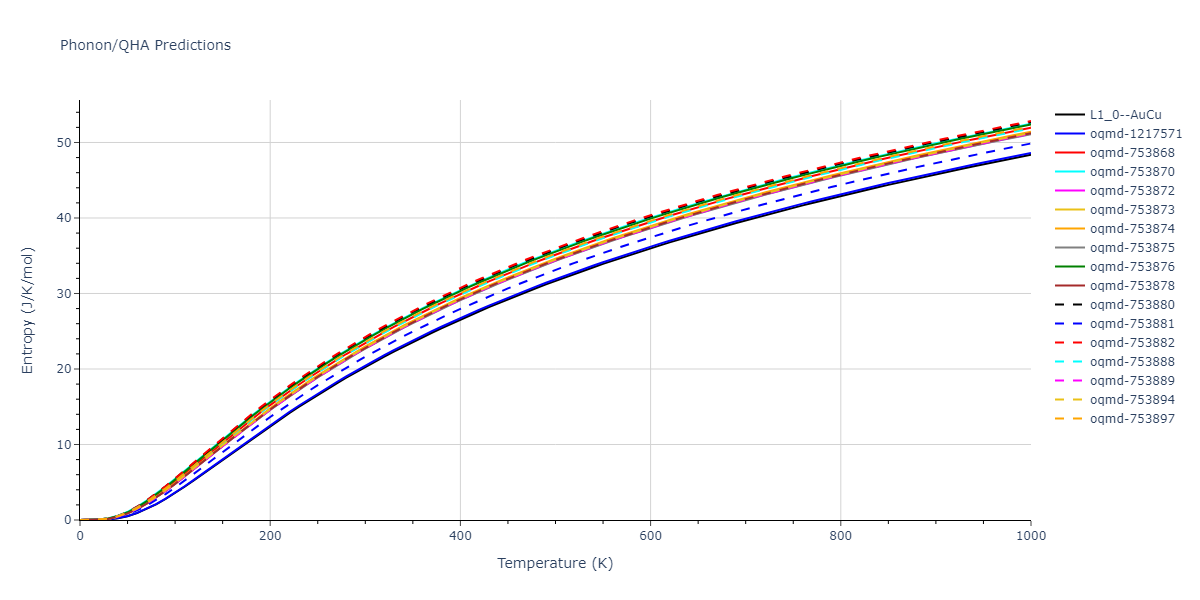 1996--Farkas-D--Nb-Ti-Al--LAMMPS--ipr1/phonon.AlTi.S.png