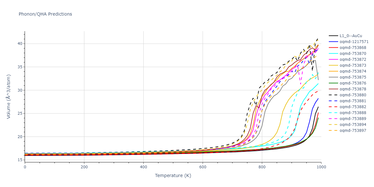 1996--Farkas-D--Nb-Ti-Al--LAMMPS--ipr1/phonon.AlTi.V.png