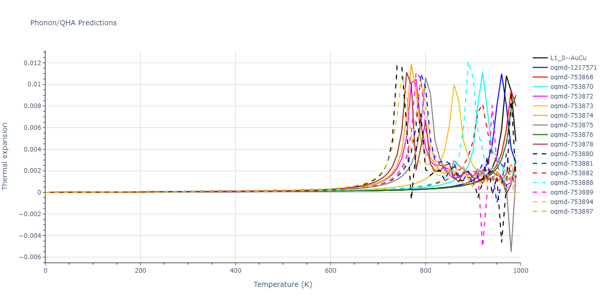 1996--Farkas-D--Nb-Ti-Al--LAMMPS--ipr1/phonon.AlTi.alpha.png