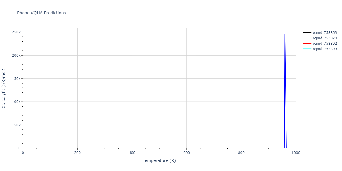 1996--Farkas-D--Nb-Ti-Al--LAMMPS--ipr1/phonon.AlTi2.Cp-poly.png