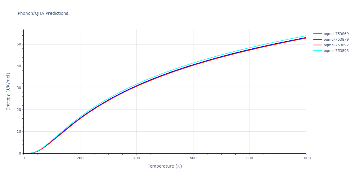 1996--Farkas-D--Nb-Ti-Al--LAMMPS--ipr1/phonon.AlTi2.S.png