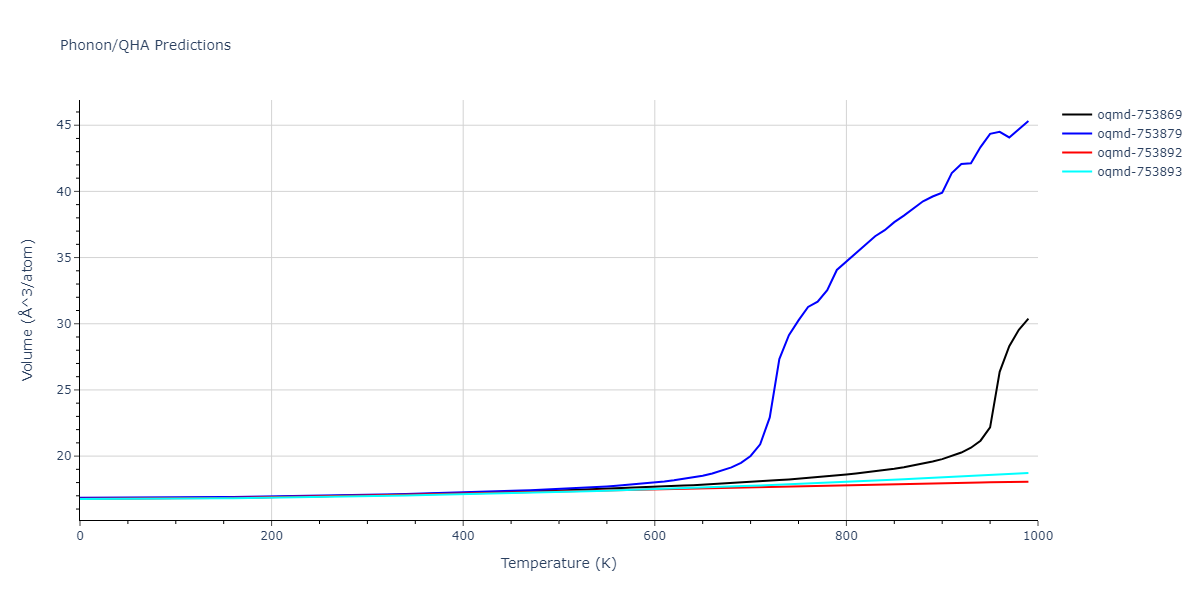 1996--Farkas-D--Nb-Ti-Al--LAMMPS--ipr1/phonon.AlTi2.V.png