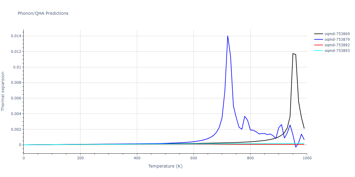 1996--Farkas-D--Nb-Ti-Al--LAMMPS--ipr1/phonon.AlTi2.alpha.png