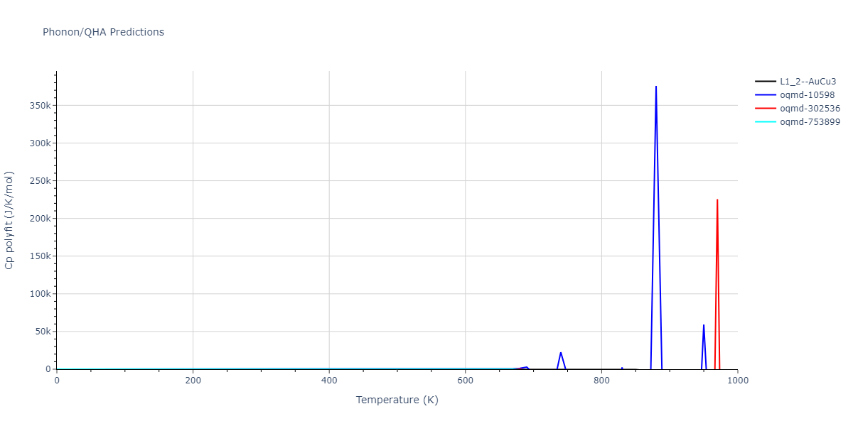 1996--Farkas-D--Nb-Ti-Al--LAMMPS--ipr1/phonon.AlTi3.Cp-poly.png