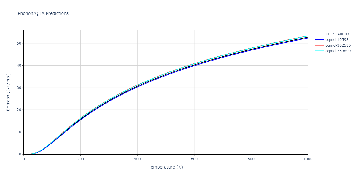 1996--Farkas-D--Nb-Ti-Al--LAMMPS--ipr1/phonon.AlTi3.S.png