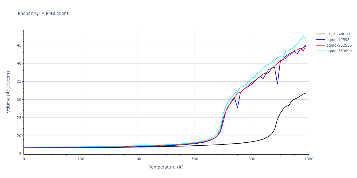 1996--Farkas-D--Nb-Ti-Al--LAMMPS--ipr1/phonon.AlTi3.V.png