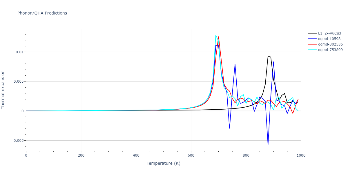 1996--Farkas-D--Nb-Ti-Al--LAMMPS--ipr1/phonon.AlTi3.alpha.png