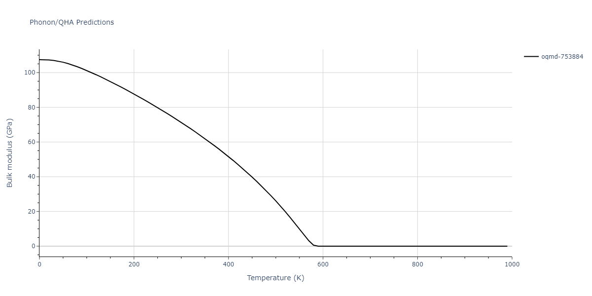 1996--Farkas-D--Nb-Ti-Al--LAMMPS--ipr1/phonon.AlTi5.B.png