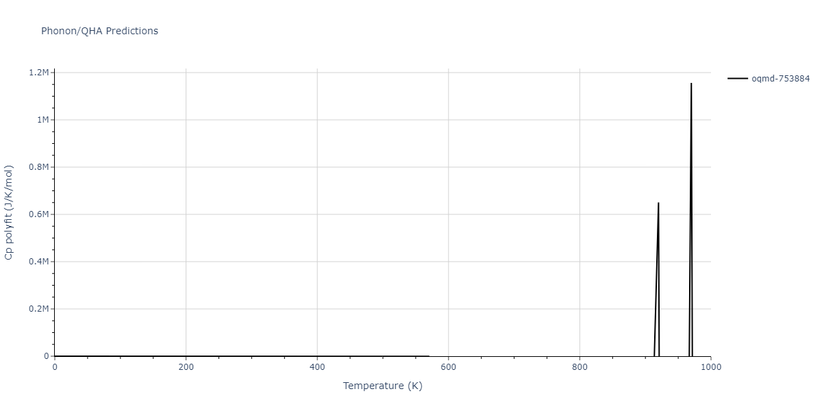 1996--Farkas-D--Nb-Ti-Al--LAMMPS--ipr1/phonon.AlTi5.Cp-poly.png