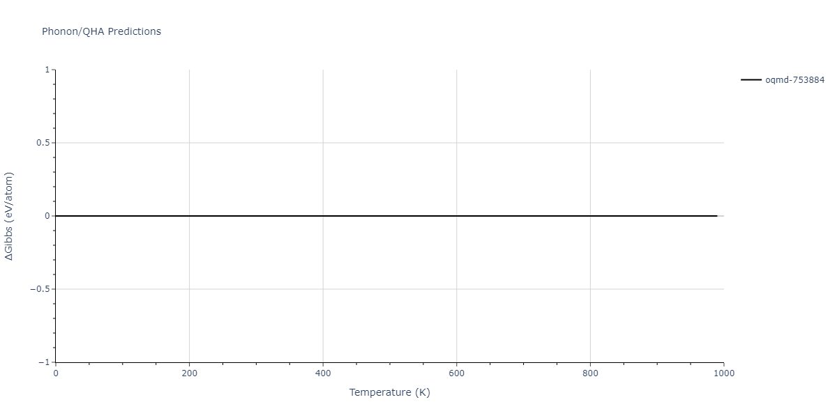 1996--Farkas-D--Nb-Ti-Al--LAMMPS--ipr1/phonon.AlTi5.G.png