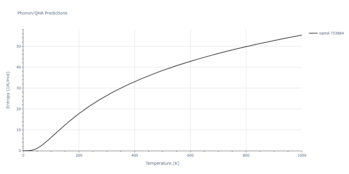 1996--Farkas-D--Nb-Ti-Al--LAMMPS--ipr1/phonon.AlTi5.S.png