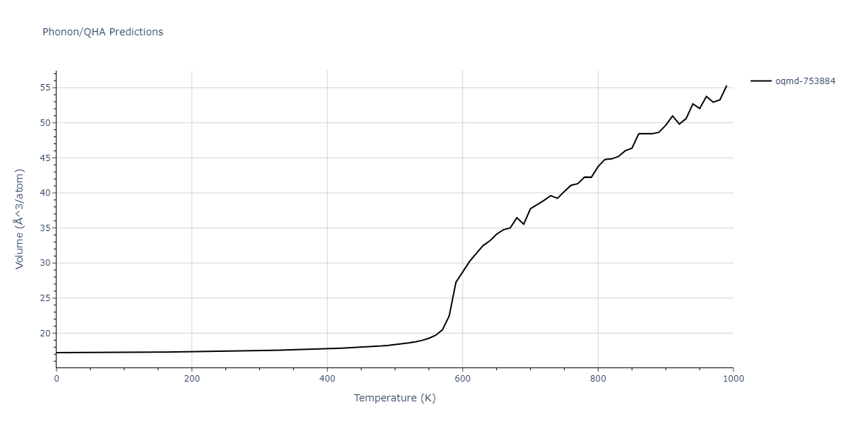 1996--Farkas-D--Nb-Ti-Al--LAMMPS--ipr1/phonon.AlTi5.V.png