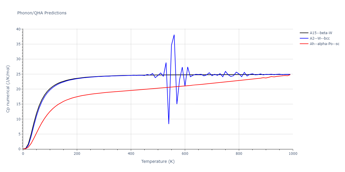 1996--Farkas-D--Nb-Ti-Al--LAMMPS--ipr1/phonon.Nb.Cp-num.png