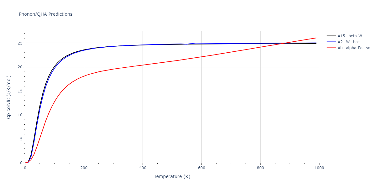 1996--Farkas-D--Nb-Ti-Al--LAMMPS--ipr1/phonon.Nb.Cp-poly.png