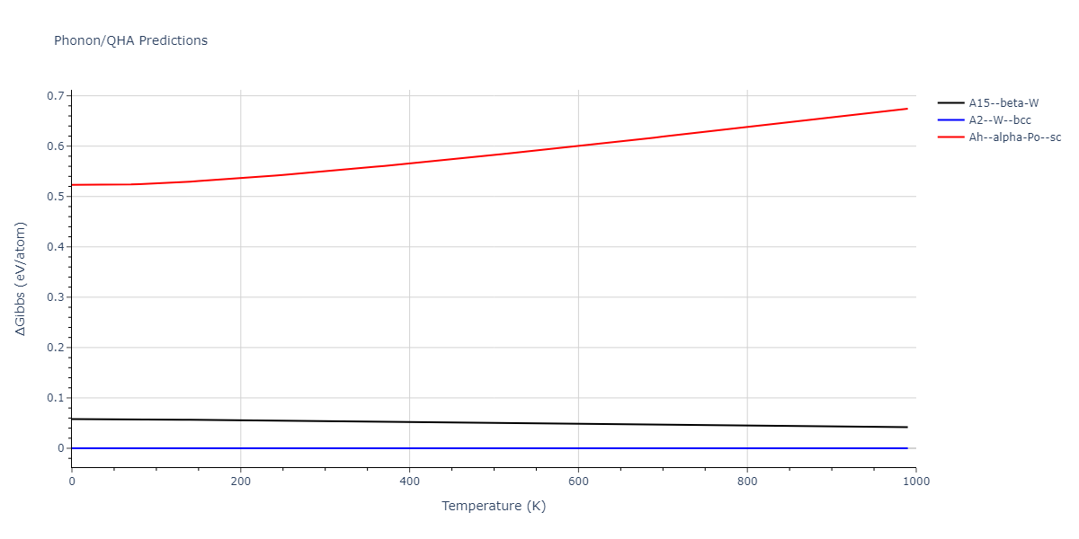 1996--Farkas-D--Nb-Ti-Al--LAMMPS--ipr1/phonon.Nb.G.png