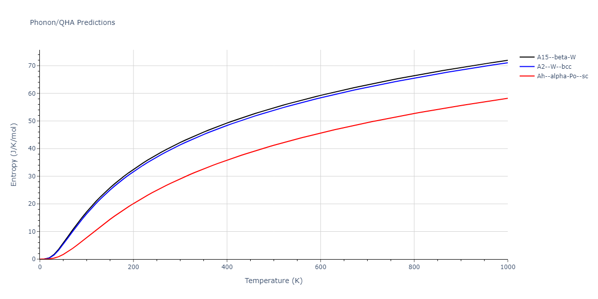 1996--Farkas-D--Nb-Ti-Al--LAMMPS--ipr1/phonon.Nb.S.png