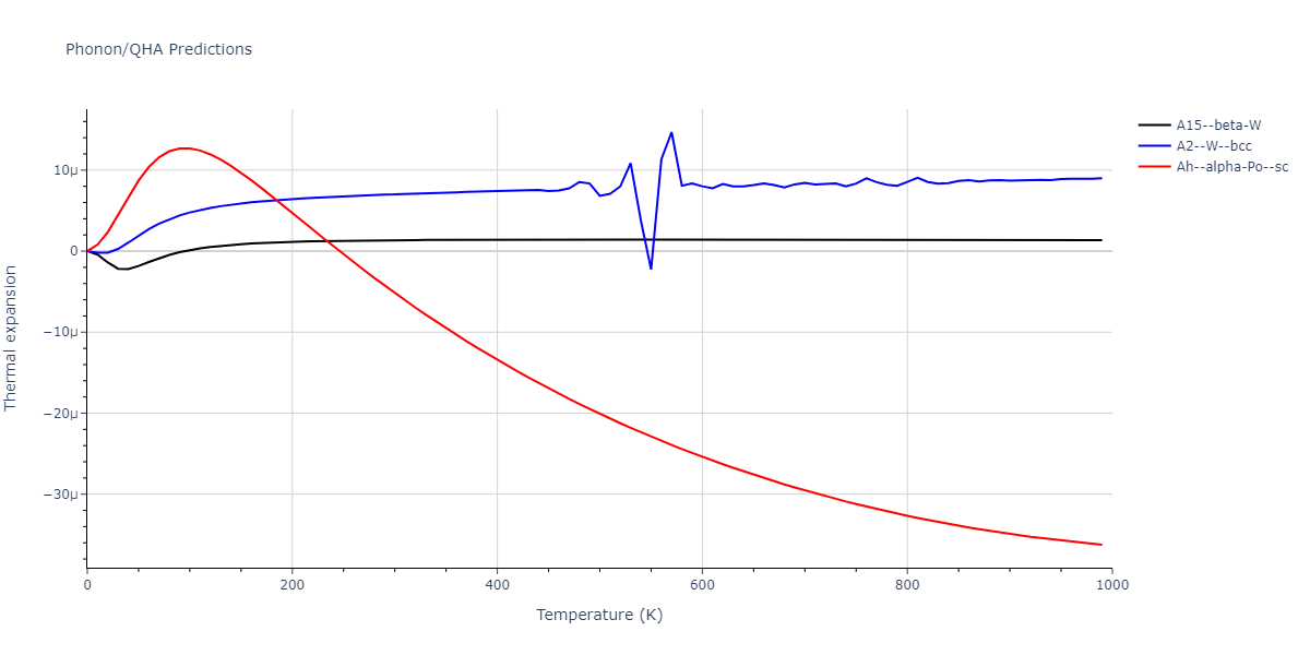 1996--Farkas-D--Nb-Ti-Al--LAMMPS--ipr1/phonon.Nb.alpha.png