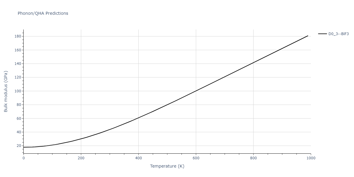 1996--Farkas-D--Nb-Ti-Al--LAMMPS--ipr1/phonon.Nb3Ti.B.png