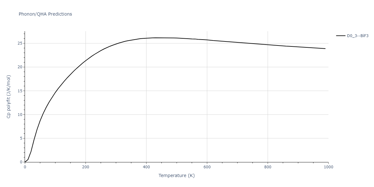 1996--Farkas-D--Nb-Ti-Al--LAMMPS--ipr1/phonon.Nb3Ti.Cp-poly.png