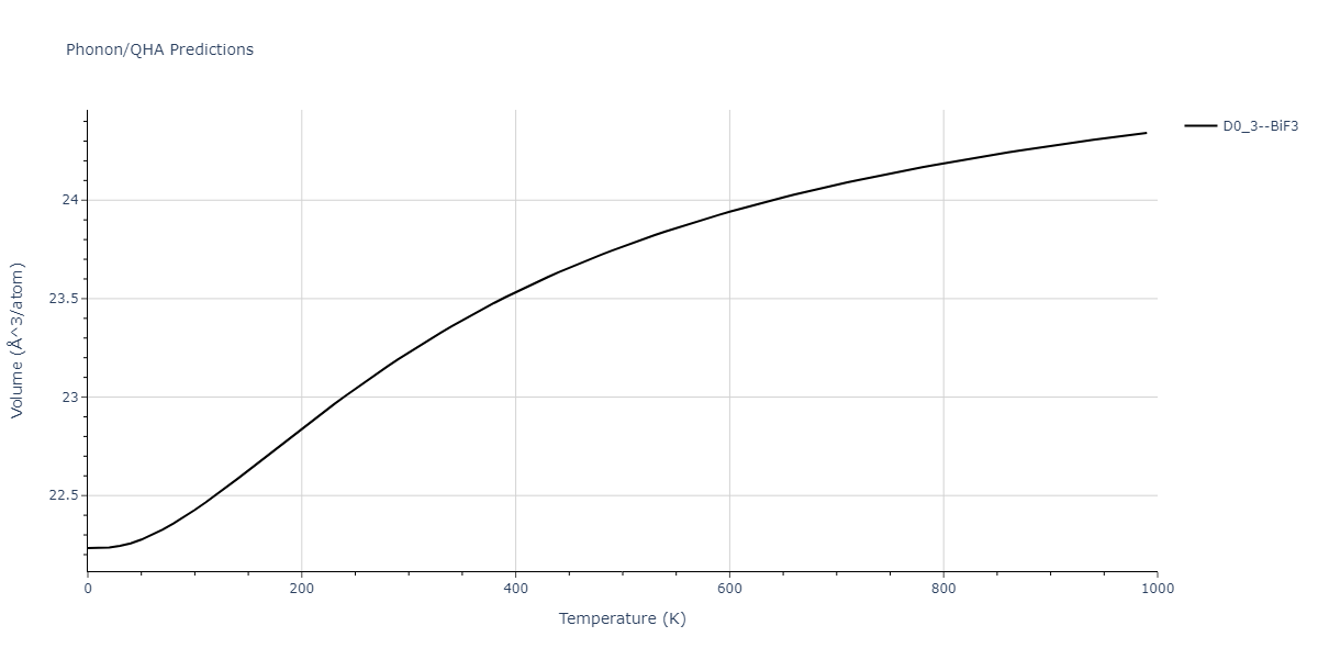 1996--Farkas-D--Nb-Ti-Al--LAMMPS--ipr1/phonon.Nb3Ti.V.png