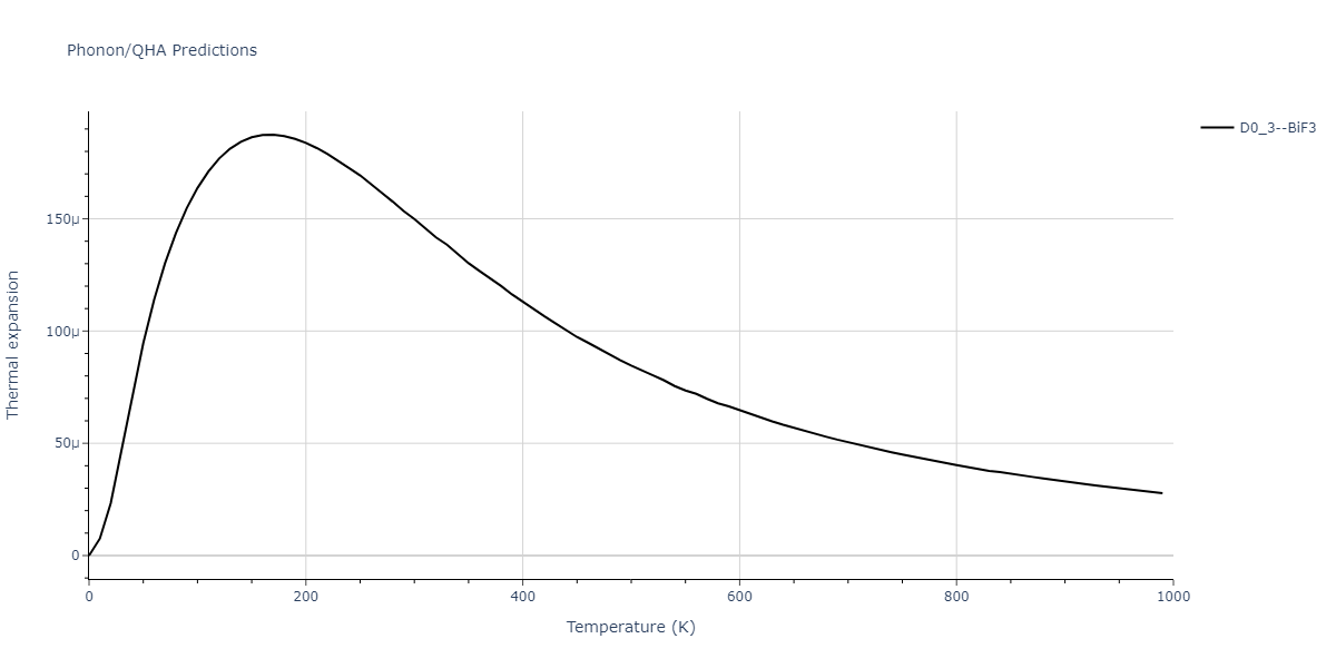 1996--Farkas-D--Nb-Ti-Al--LAMMPS--ipr1/phonon.Nb3Ti.alpha.png