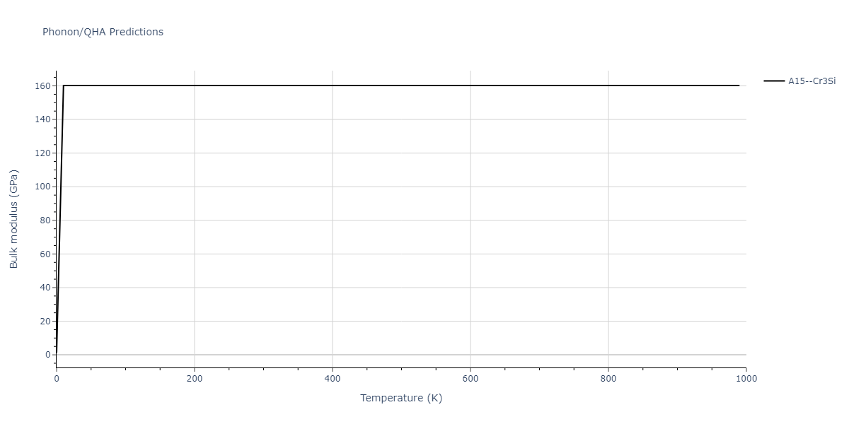 1996--Farkas-D--Nb-Ti-Al--LAMMPS--ipr1/phonon.NbTi3.B.png