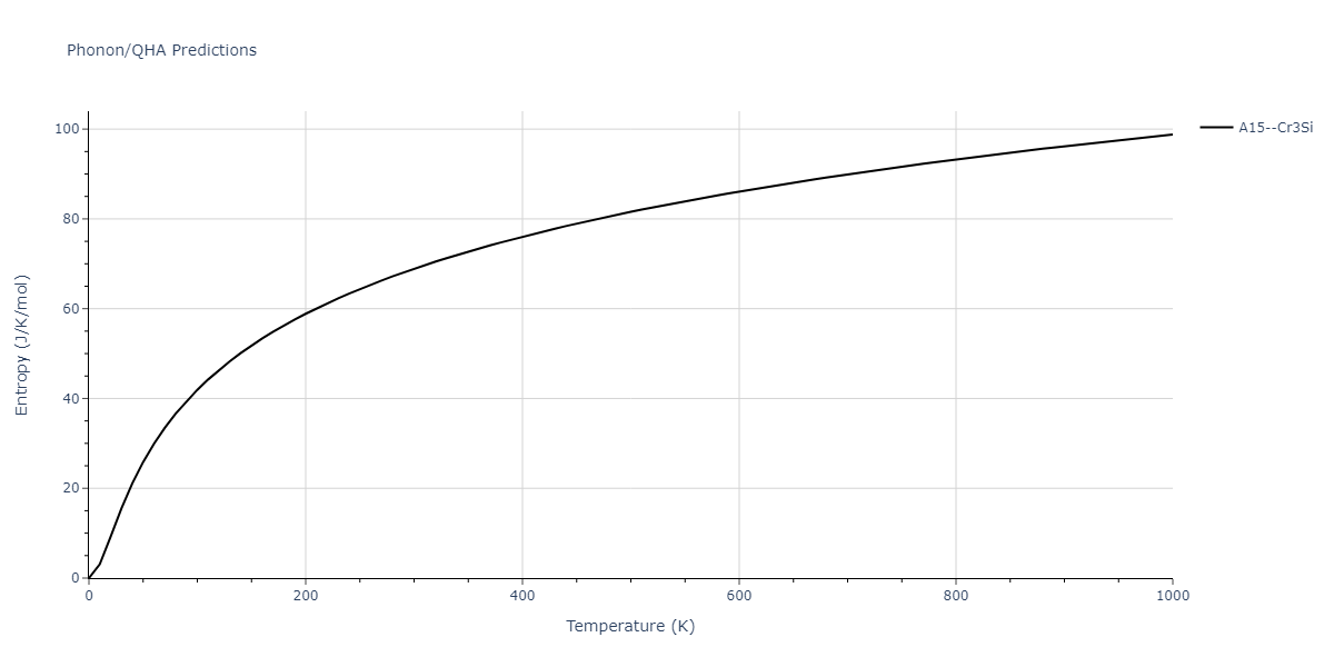 1996--Farkas-D--Nb-Ti-Al--LAMMPS--ipr1/phonon.NbTi3.S.png