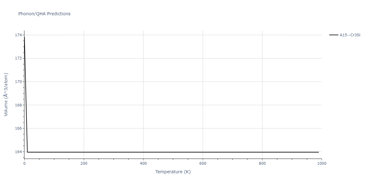 1996--Farkas-D--Nb-Ti-Al--LAMMPS--ipr1/phonon.NbTi3.V.png