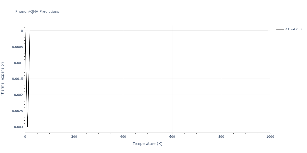 1996--Farkas-D--Nb-Ti-Al--LAMMPS--ipr1/phonon.NbTi3.alpha.png