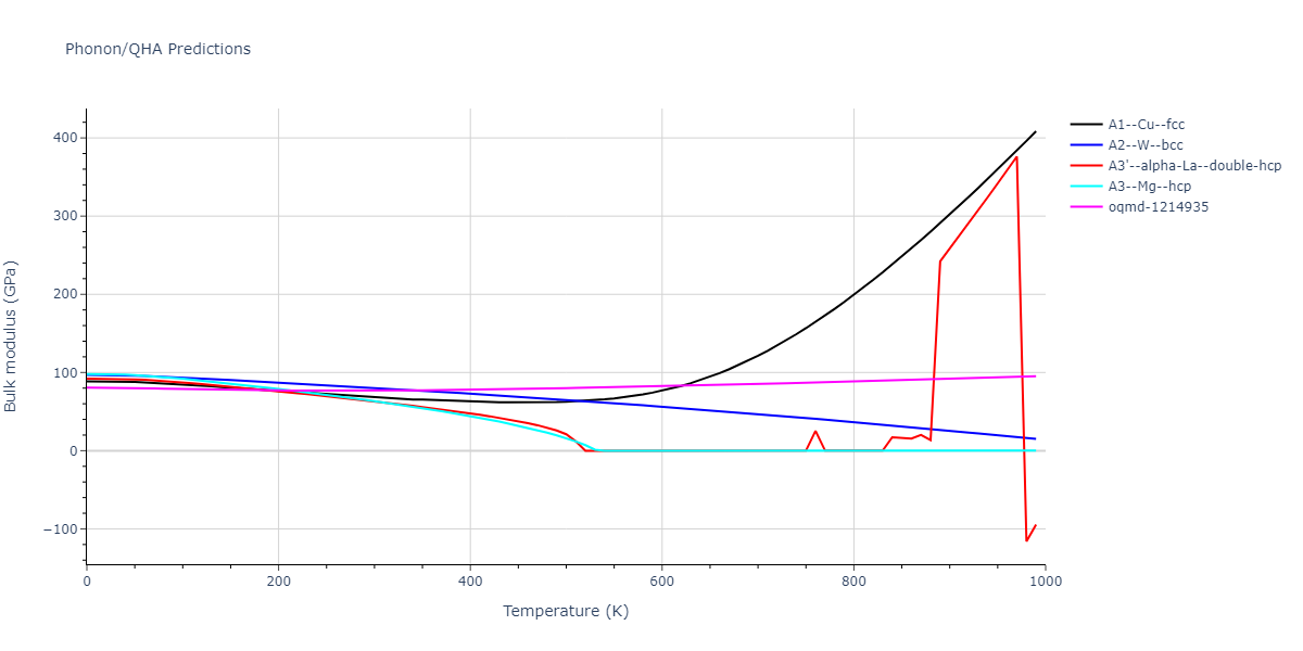 1996--Farkas-D--Nb-Ti-Al--LAMMPS--ipr1/phonon.Ti.B.png