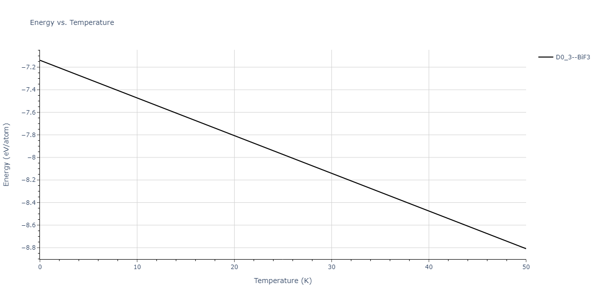 EAM_Dynamo_FarkasJones_1996_NbTiAl__MO_042691367780_000/mdthermo.Nb3Ti.U