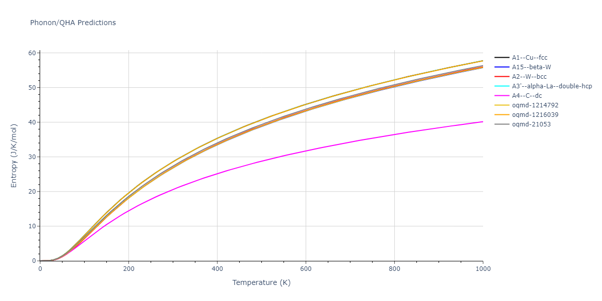 EAM_Dynamo_AcklandBaconCalder_1997_Fe__MO_142799717516_005/phonon.Fe.S.png