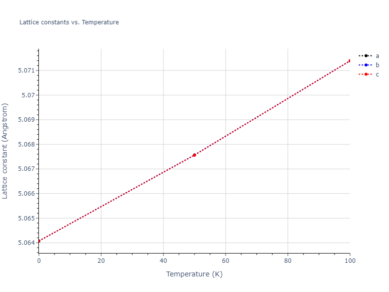 1997--Liu-X-Y--Al-Mg--LAMMPS--ipr1/mdsolid.Al.A15--beta-W.1708111a.a