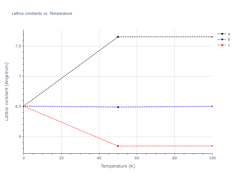 1997--Liu-X-Y--Al-Mg--LAMMPS--ipr1/mdsolid.Al3Mg.D0_3--BiF3.60f9bad2.a