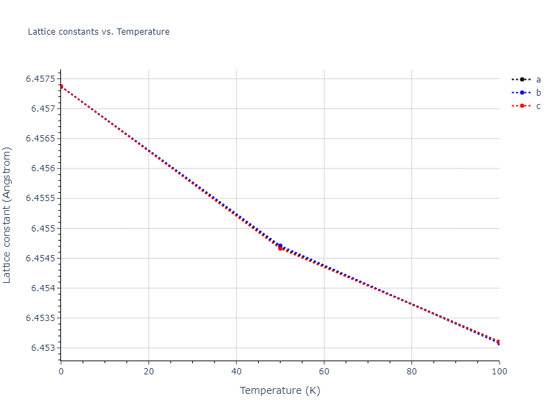 1997--Liu-X-Y--Al-Mg--LAMMPS--ipr1/mdsolid.AlMg2.C1--CaF2--fluorite.42332a8a.a