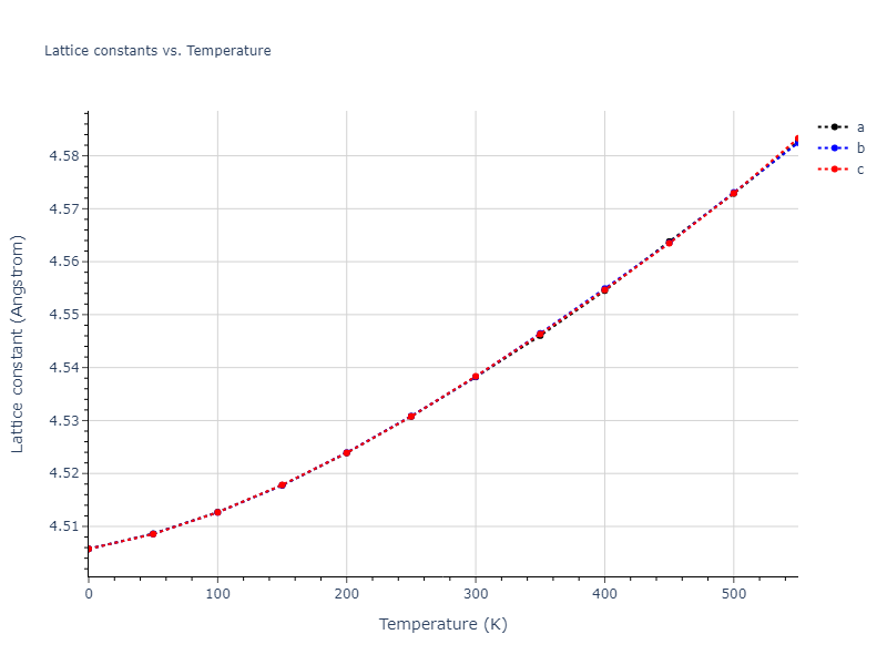 1997--Liu-X-Y--Al-Mg--LAMMPS--ipr1/mdsolid.Mg.A1--Cu--fcc.994f4176.a