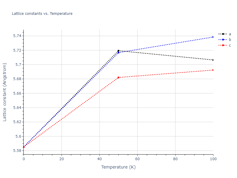 1997--Liu-X-Y--Al-Mg--LAMMPS--ipr1/mdsolid.Mg.A15--beta-W.1e3607ba.a